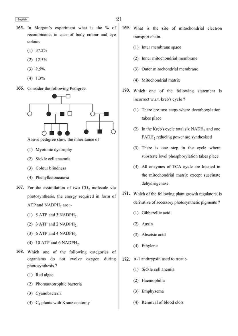 NEET-UG Top Level Questions & Solutions - Image 2